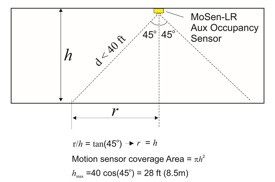 figure2.jpg