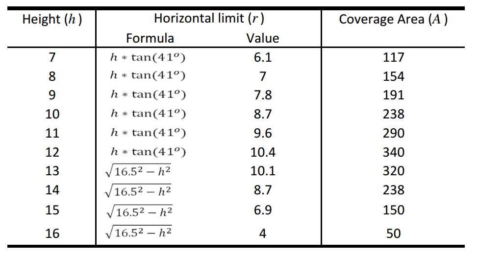 table1.jpg